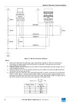 Предварительный просмотр 24 страницы FT Technologies acures FT742-SM User Manual