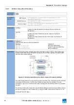 Предварительный просмотр 58 страницы FT Technologies acures FT742-SM User Manual