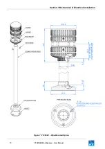 Preview for 16 page of FT Technologies FT205EV User Manual