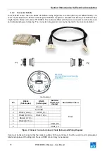 Preview for 18 page of FT Technologies FT205EV User Manual