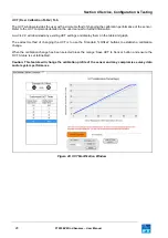 Preview for 28 page of FT Technologies FT205EV User Manual