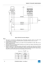 Preview for 33 page of FT Technologies FT205EV User Manual