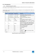 Preview for 35 page of FT Technologies FT205EV User Manual