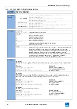 Preview for 48 page of FT Technologies FT205EV User Manual