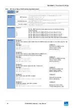 Preview for 52 page of FT Technologies FT205EV User Manual