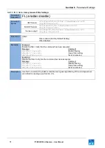 Preview for 57 page of FT Technologies FT205EV User Manual