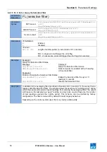 Preview for 59 page of FT Technologies FT205EV User Manual