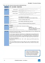 Preview for 67 page of FT Technologies FT205EV User Manual