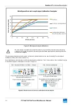 Preview for 11 page of FT Technologies FT702LT/D Manual