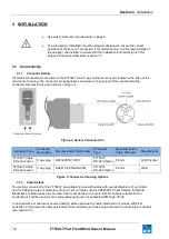 Предварительный просмотр 12 страницы FT Technologies FT702LT Manual