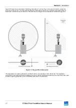 Предварительный просмотр 17 страницы FT Technologies FT702LT Manual