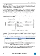 Предварительный просмотр 19 страницы FT Technologies FT702LT Manual