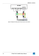 Предварительный просмотр 20 страницы FT Technologies FT702LT Manual