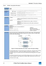 Предварительный просмотр 57 страницы FT Technologies FT702LT Manual