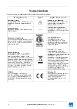 Preview for 4 page of FT Technologies FT742-D-SM User Manual