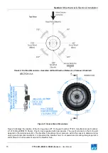 Preview for 16 page of FT Technologies FT742-D-SM User Manual