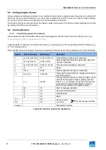 Preview for 33 page of FT Technologies FT742-D-SM User Manual