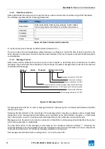 Preview for 34 page of FT Technologies FT742-D-SM User Manual