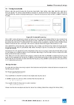 Preview for 40 page of FT Technologies FT742-D-SM User Manual