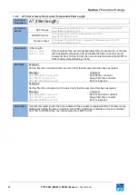 Preview for 44 page of FT Technologies FT742-D-SM User Manual