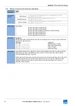 Preview for 45 page of FT Technologies FT742-D-SM User Manual