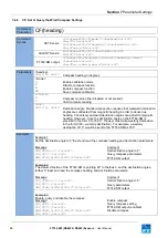 Preview for 46 page of FT Technologies FT742-D-SM User Manual