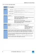 Preview for 56 page of FT Technologies FT742-D-SM User Manual