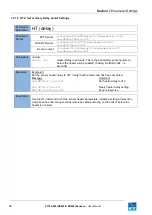 Preview for 59 page of FT Technologies FT742-D-SM User Manual