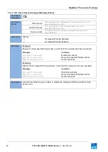 Preview for 62 page of FT Technologies FT742-D-SM User Manual