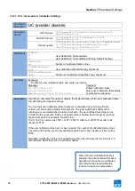 Preview for 66 page of FT Technologies FT742-D-SM User Manual