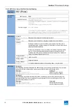 Preview for 73 page of FT Technologies FT742-D-SM User Manual