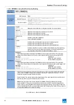 Preview for 75 page of FT Technologies FT742-D-SM User Manual