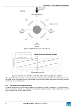 Предварительный просмотр 11 страницы FT Technologies FT742 Manual