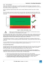 Предварительный просмотр 12 страницы FT Technologies FT742 Manual