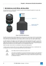 Предварительный просмотр 14 страницы FT Technologies FT742 Manual