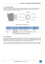 Предварительный просмотр 21 страницы FT Technologies FT742 Manual