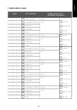 Preview for 15 page of FT alison BASIC Data Sheet Service Book