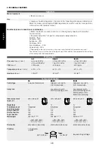 Preview for 18 page of FT alison BASIC Data Sheet Service Book