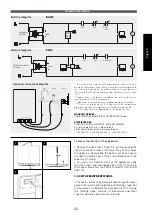 Preview for 21 page of FT alison BASIC Data Sheet Service Book