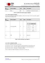 Предварительный просмотр 23 страницы FTDI FT51A Application Note