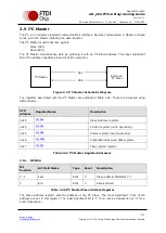 Предварительный просмотр 42 страницы FTDI FT51A Application Note