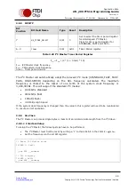 Предварительный просмотр 45 страницы FTDI FT51A Application Note
