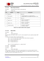 Предварительный просмотр 104 страницы FTDI FT51A Application Note