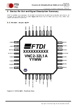 Preview for 7 page of FTDI Vinculum-II VNC2-32L1B Manual