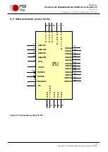 Preview for 13 page of FTDI Vinculum-II VNC2-32L1B Manual