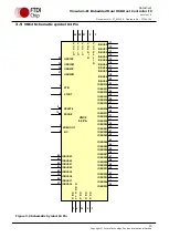 Preview for 15 page of FTDI Vinculum-II VNC2-32L1B Manual