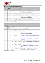 Preview for 16 page of FTDI Vinculum-II VNC2-32L1B Manual