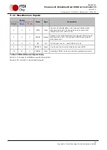 Preview for 17 page of FTDI Vinculum-II VNC2-32L1B Manual