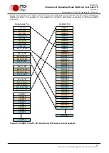 Preview for 27 page of FTDI Vinculum-II VNC2-32L1B Manual