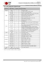 Preview for 29 page of FTDI Vinculum-II VNC2-32L1B Manual